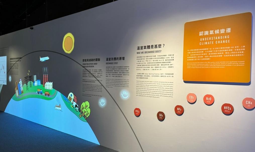 An interactive projection wall which explains climate change